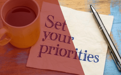 Do You Prioritize What You Will Do Daily?